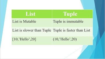 Difference between List and Tuple | Python Interview Question | List vs Tuple