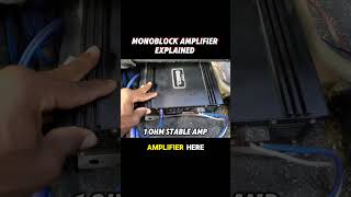 Monoblock Amplifier Explained for Beginners