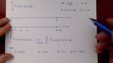 Proof of the Technique of U-Substitution: - 2/3