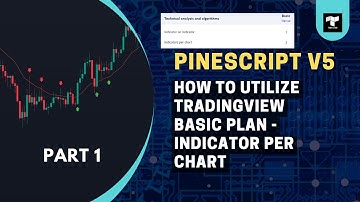 Pine Script v5 How to utilize Tradingview Basic Plan - Indicator per Chart (Part 1)