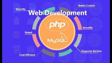 Web Development | PHP and MySql | Bangla Video Tutorial | Class-16