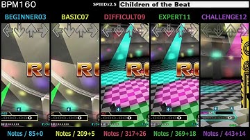 DDR / Children of the Beat  - SINGLE (DanceDanceRevolution 2013)