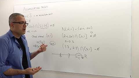 Chapter 0: [Real Analysis] Review 3: Accumulation and Limit Points