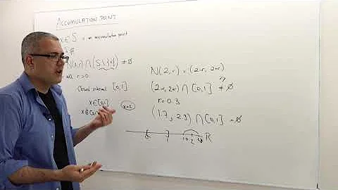 Chapter 0: [Real Analysis] Review 3: Accumulation and Limit Points