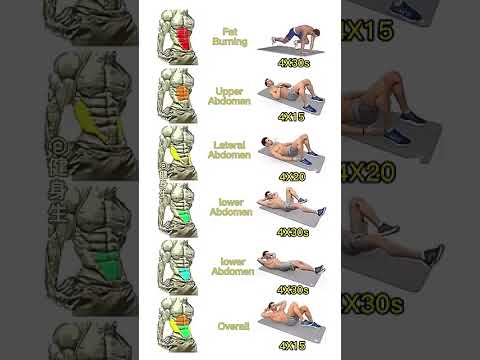 🔥 10 Min Six Pack Abs Workout | Get Strong Core Fast 💪 #indianfitness #motivation #desihomegym #abs