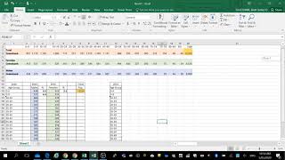Setting up data for Population Pyramid in excel