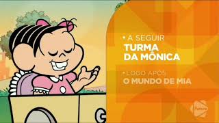 Vinheta A Seguir Turma Da Mônica Mundo De Mía. Tv Cultura 2021