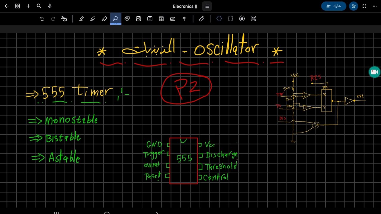 Final Revsion Electronics ll P2 | 555 Timer | شرح الدائرة وفهم المكونات ...