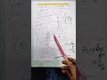 PHYSICS CNSE ISC NEET JEE