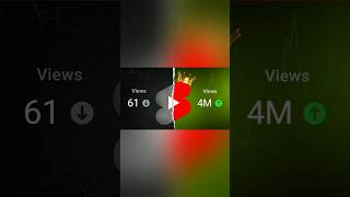 How To Viral Short Video On YouTube | Shorts Viral Kaise Kare| short viral kaise kare #shorts