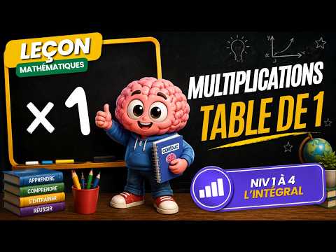 Multiplications — Multiplications - Table de 1 | L'Intégral (niveaux 1 à 4) | Maths CP à CM2