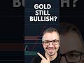 Gold Price Analysis: Key Levels &amp; What's Next? (Expert Insights) #shorts