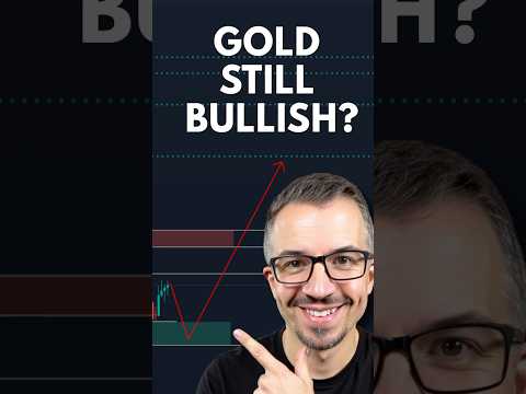 Video preview for Gold’s sitting just below that 4030–4060 zone — the key area bulls need to reclaim for the next push higher.