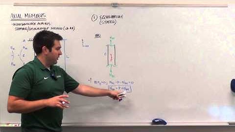 EAS212_Lecture 5 - Supplement 1 (Stiffness Method)
