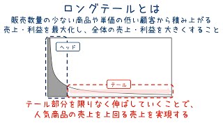 「ロングテール」とは？正しく理解し、ECでの売上を向上させよう