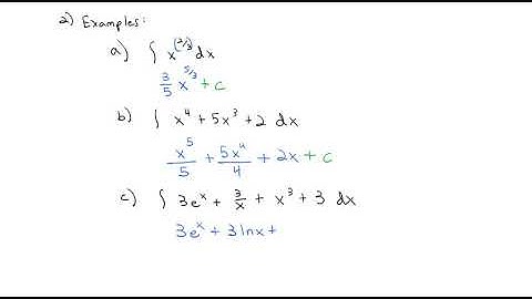 5.1 Antidifferentiation and the Indefinite Integral