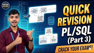 PL/SQL Quick Revision Part 3 |  PROCEDURE  & FUNCTION