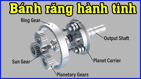 Phim tài liệu: Bánh răng hành tinh hoạt động như thế nào - HOW IT WORKS: Planetary Gears
