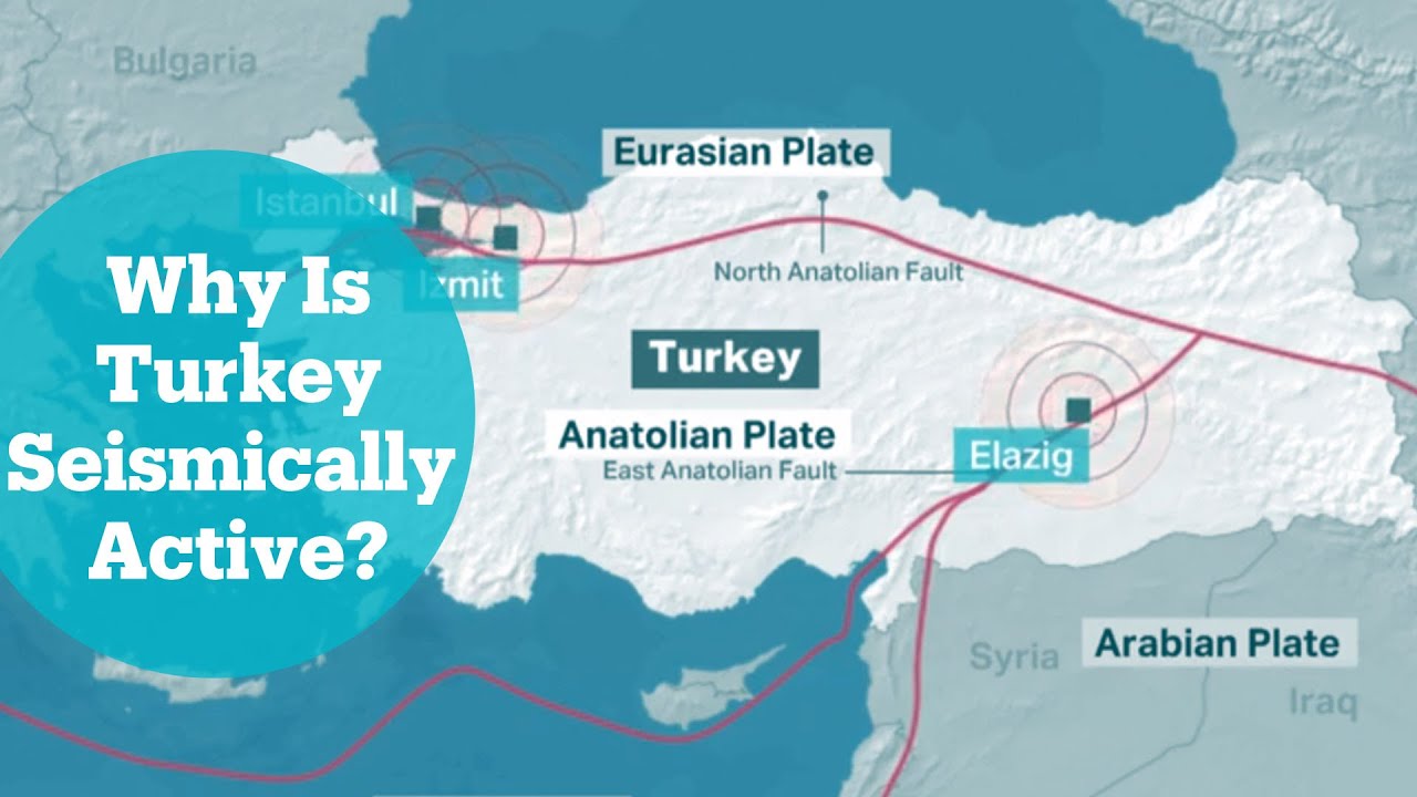 Here is why earthquakes happen in Turkey YouTube