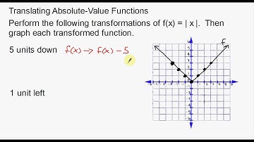 Translating Absolute Value Functions