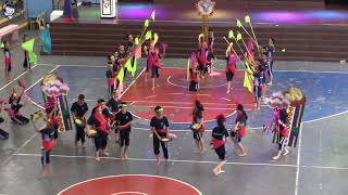 Famous MAPEH 7 Performance Task Wealth