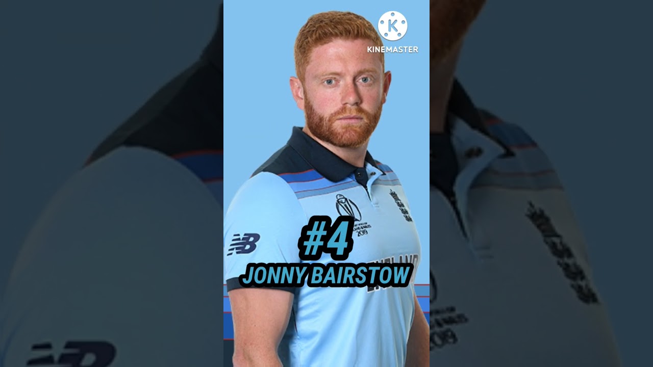 Top 5. player (Abu Dhabi knight riders) playing for uae T20 league ||