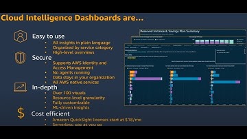 AWS - Optimize your AWS cost and usage with Cloud Intelligence & CUDOS Dashboards  | Detail Demo