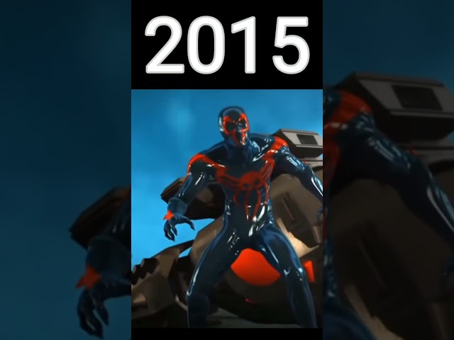 EVOLUTION of Miguel-Spiderman & Miles Morales