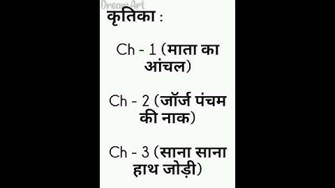 CBSE | Class 10th | Syllabus | Term 2 | 2021-22