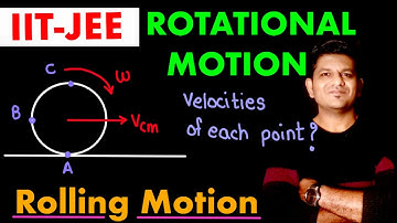 Rolling Motion : Rotational Motion : JEE/NEET/Boards