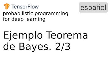 PPDL - Ejemplo teorema de Bayes 2/3