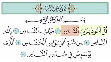 سورة الناس آية (1-2)