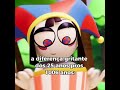 envelheceu demais #youtubeshorts #28k #poppyplaytime #circodigital #fypシ #foryou #humor