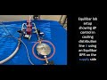Data Center CDU cooling loop control