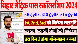 Bihar 10th Pass Scholarship 2024 Online Apply | बिहार बोर्ड मैट्रिक पास स्कालरशिप 2024