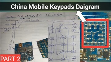 China Vgo Tel i550 Mobile Keypad Buttons Solution with Ways Daigram | PART 2