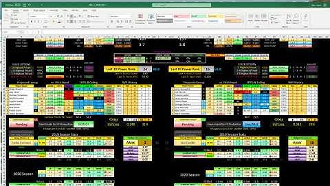 MLB CheatSheet - updated to a few changes made in August 2020.