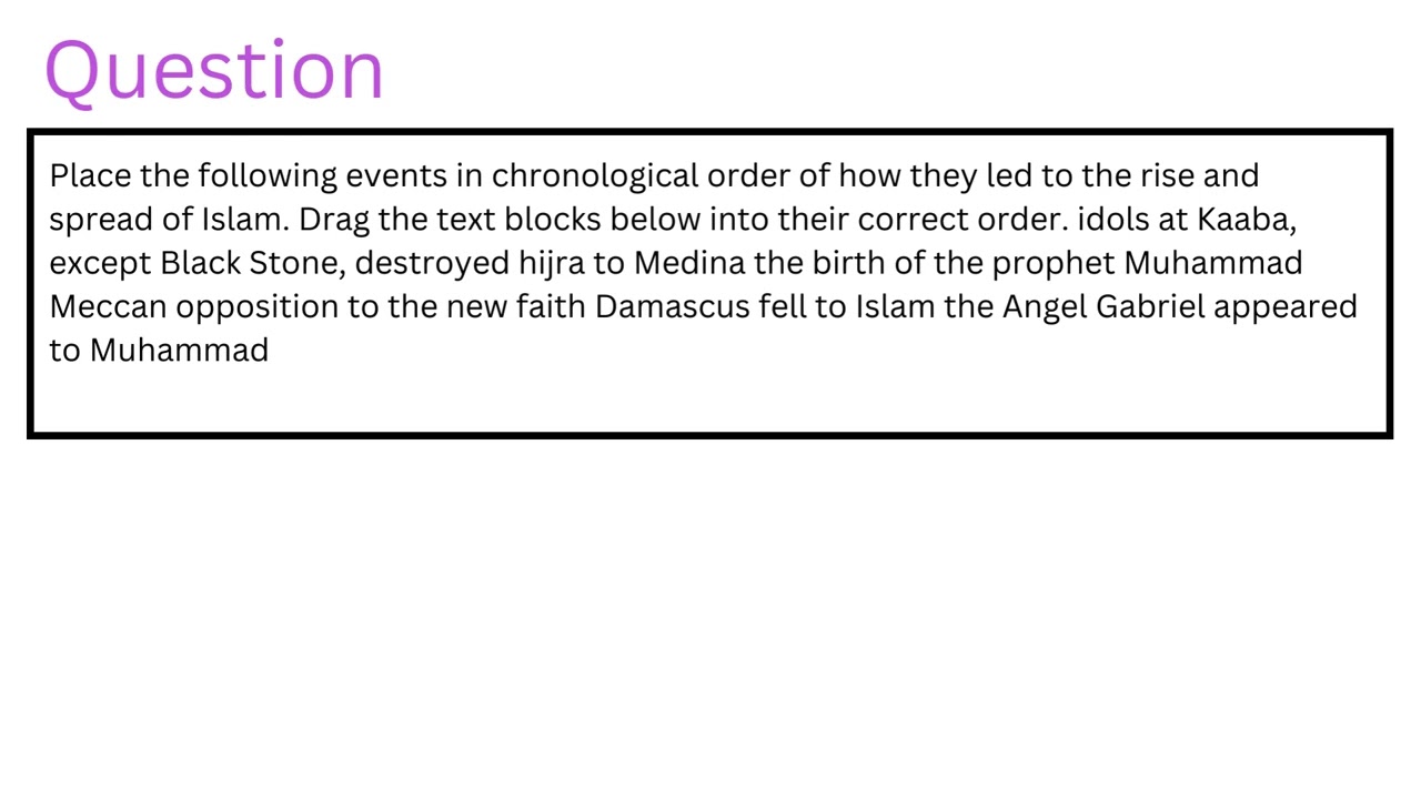 Place the following events in chronological order of how they led to the rise and spread of Islam.