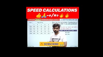 calculation trick by Aditya Ranjan sir #ssc #sscchsl #ssccgl #vairal