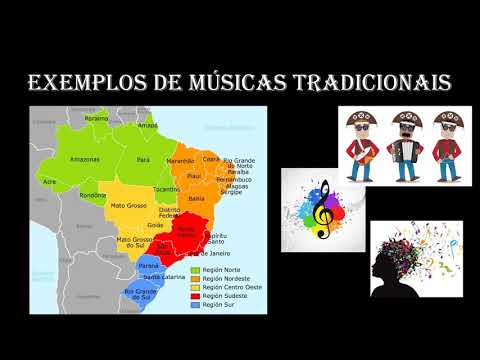 Aula de Arte