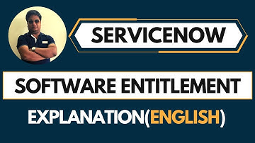 Software Entitlement | What does entitlement mean in Servicenow?