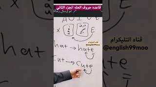 قاعده حروف العله الجزء الثاني