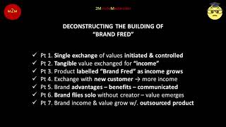 MARKETING IN CONTEXT 22 Building Brand Fred - a deconstruction
