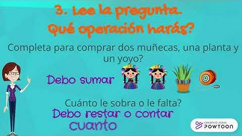 Pasos para resolver un problema. Segundo Grado primaria