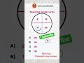 99% Log Fail ❌ | Reasoning Number Series Trick 🔥 #shorts#ssccgl #railway