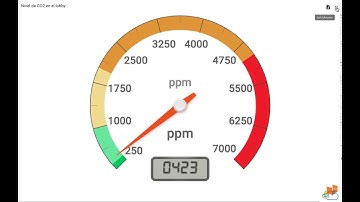 Portal for Smart Building solutions on LoRaWAN