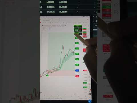 AUD vs JPY — Watch This Before Your Next Trade #shorts #shortfeed