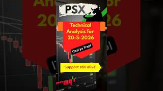 PSX | Tezi ya Trap ? | Kal ki strategy | #stockmarket #trading #analysis #tradingtips #stocktrading