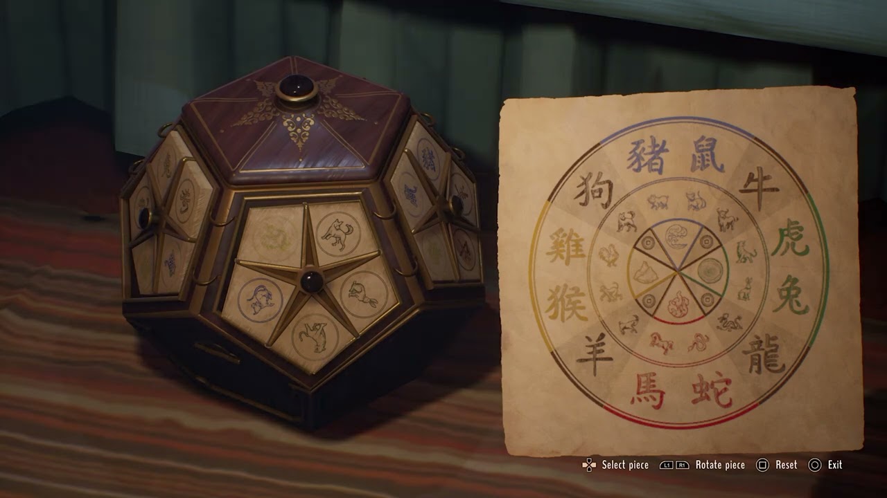 The  Riches  Within  ７つの秘密の宝物 The Riches Within 〜7つの秘密の宝物〜