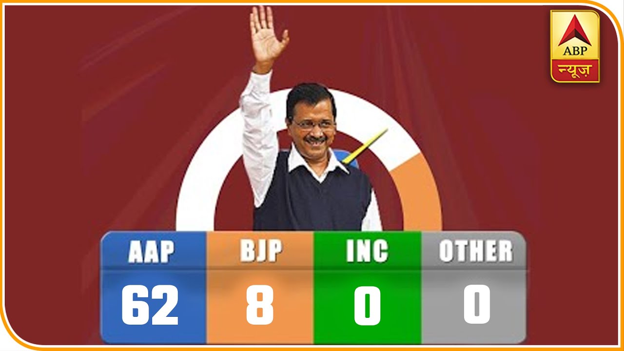 Delhi Election Results 2020 LIVE Delhi         ABP News Hindi